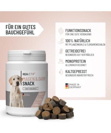 Reavet Grass & Fennel Drops for Dogs Calms Stomach Reduces Heartburn | Grain-Free Sugar-Free Solution for Grass Eaters - Buy Online on GoSupps.com