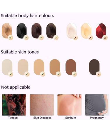 IPL Hair Removal Device with Infinite Flashes | 2 Attachments | Corded Functionality - Buy Online on GoSupps.com