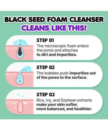 EUNYUL Blackseed Foam Cleanser 16.9fl.oz - Large Size Korean Facial Foaming Cleanser for Bright and Clear Skin | International Shipping Available - Buy Online on GoSupps.com