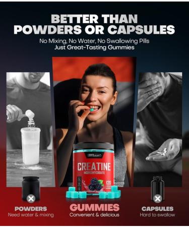 99.99% Creatine Monohydrate Gummies More 15% Strength, 5X Energy & Muscle Support Pre-Workout Complex Creatine for Women & Men with 5000mg Creatine, L-Taurine, B12, Mg and K, Vegan Blue Raspberry 120 Count (Pack of 1) - Buy Online on GoSupps.com