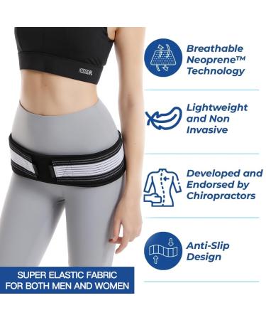 INDEEMAX Sacroiliac Joint Hip Belt - Pain Relief Brace for Sciatica & Lower Back Support (XL-XXL) - Universal Fit for Men & Women - Black - Buy Online on GoSupps.com