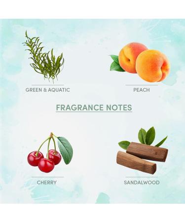 Layer'r Wottagirl Tuscan Green Body Splash for Women 135ml - Buy Online on GoSupps.com