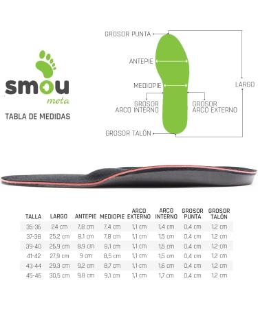 Insoles with Metatarsal Foot Pads | Ball of Foot Pain Relief | Arch Support Orthotics for Men & Women | Size 6-6.5 US / 8-8.5 US - Buy Online on GoSupps.com