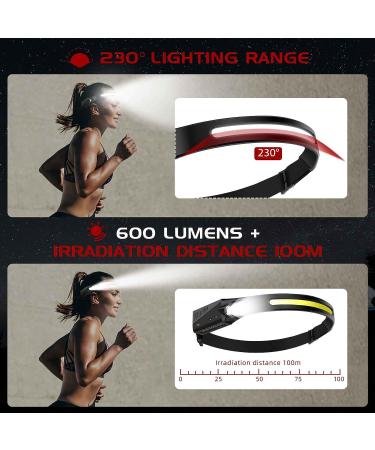 JIALINBIN Rechargeable Headlamp Flashlight 2-Pack | 230Wide Beam Motion Sensor Headlight for Camping, Running, Hiking - 5 Modes Illumination - Buy Online on GoSupps.com