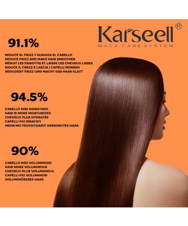 KARSEELL Hair Mask for Deep Repair & Intensive Hydration - 500ml | Restore Dry & Damaged Hair - Buy Online on GoSupps.com