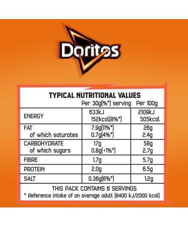Doritos Tortilla Chips Tangy Cheese Sharing Bag Crisps 180g | Suitable for vegetarians | Seriously cheesy flavoured snacks for sharing with friends | Premium product - Buy Online on GoSupps.com
