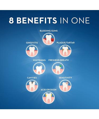 Crest Pro Health Advanced Fluoride Toothpaste - Gum Protection 5.1 oz (144 g) - Buy Online on GoSupps.com