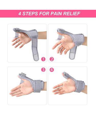 Cobistory Reversible Thumb & Wrist Brace | Spica Support Splint for Sprains & Arthritis | Lightweight & Breathable Unisex Gray | 1 Pack - Buy Online on GoSupps.com