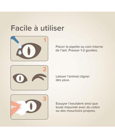 BEAPHAR ECOCERT-certified Eye Cleansing Lotion for dogs and cats Contains Cornflower Witch Hazel Rose and Organic Floral Waters Neutral pH Paraben/silicone/dye/alcohol free 100 ML - Buy Online on GoSupps.com