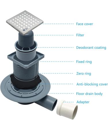 Bathroom Deodorant Floor Drain Quick Drain Square Shower Drain Strainers Anti-Blocking Hair Catcher Easy to Install Toilet Sewer Tile Insert Drain Cover - Buy Online on GoSupps.com
