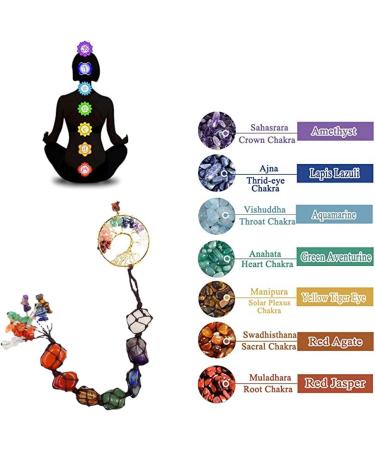 7 Chakras Healing Crystals Natural Gemstones Spiritual Gifts for Women Polished Tumbled Stones Positive Energy Spiritual Meditation Hanging Ornament/Window Ornament/Feng Shui (Healing Crystals-03) - Buy Online on GoSupps.com