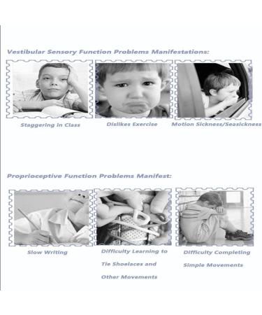 Buy Blue Sensory Body Socks | Stretchy Full Body Wrap for Stress Relief & Hypersensitivity | Size S 40 x27 - International Shipping Available - Buy Online on GoSupps.com