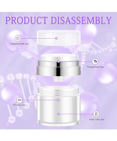 Moisturizer Pump Dispenser Set - Cream Jar Vacuum Bottle with Airless Cosmetic Pump for Travel - Face Moisturizer Container - Buy Online on GoSupps.com