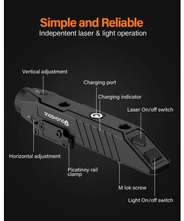 Toughsoul Tactical Flashlight Green Laser Combo | 1450 Lumen, Rechargeable, Picatinny Rail & MLOK Mounted | Rifle Light - Buy Online on GoSupps.com