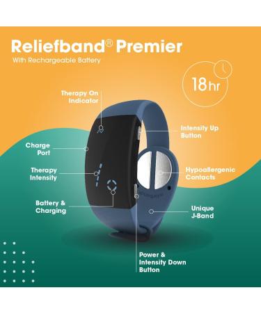 Reliefband Premier Anti-Nausea Wristband | FDA Cleared Motion Sickness Relief | Drug Free | Slate Blue - Buy Online on GoSupps.com