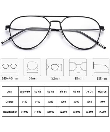 Eyephd Retro Pure Titanium Anti-Blue Light Glasses | Photochrome Sunglasses for Men & Women | Diopter +1.0 to +3.0 | Shop Internationally - Buy Online on GoSupps.com