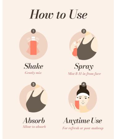 MASTINA White Mastic Body Mist (5.1fl oz) Valentines Day Gift Lightens Acne Scars Soothes & Cools. Body Spray for Flawless Skin. Fermented Mastic Gum. - Buy Online on GoSupps.com