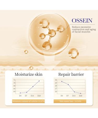 Age Correcting Eye Cream - Anti-Aging Hyaluronic Acid Collagen & Caffeine for Wrinkles Dark Circles & Puffiness - Firm & Lift Your Eyes - Buy Online on GoSupps.com