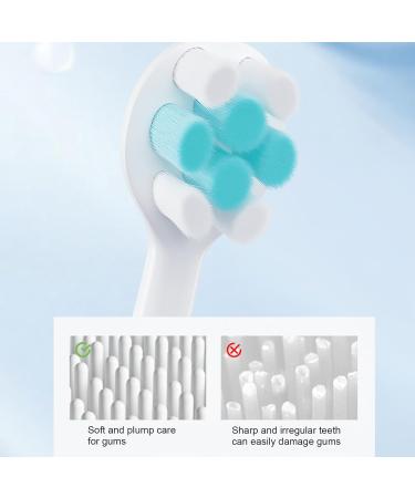 Buy Soft Bristle Children's Toothbrush | Safe Toddler Training Toothbrush | Gruwkue Gr ner Frosch - Buy Online on GoSupps.com