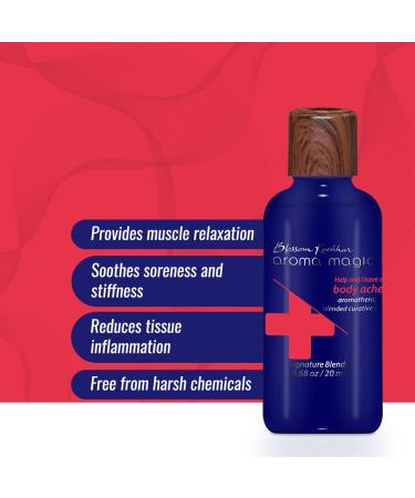 Aroma Magic Skin Firming Solution - 10 Ampoules | International Shipping | Anti-Aging Care - Buy Online on GoSupps.com