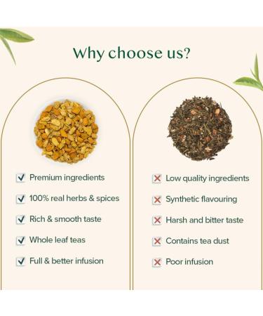 Buy Vahdam Turmeric Ginger Herbal Tea Tisane (200g) - 100% Natural | Hot & Iced Tea | Premium Ginger Tea for Wellness - Buy Online on GoSupps.com