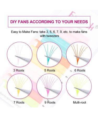 Neon Colored Volume Lash Extensions - Easy Fan 0.07-D 13mm - 8 Colors: Hot Pink, White, Blue, Orange, Gold, Purple, Yellow - UV Glow - Buy Online on GoSupps.com