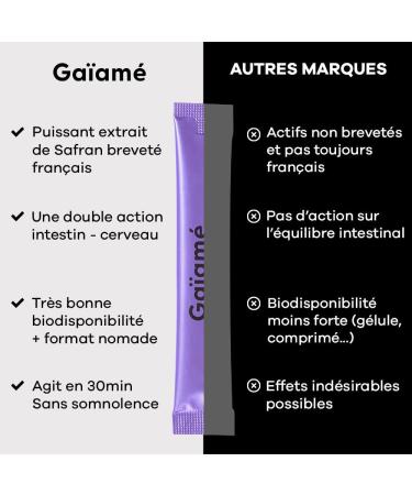 Ga am Pack of 30 Relax and Sleep Sticks Anti-Stress Sleep Anxiety Mood Saffron Prebiotic Vitamin Digestion - Buy Online on GoSupps.com