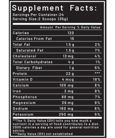 BLU TORRY 100% Whey Protein Isolate Chocolate - Buy Online on GoSupps.com