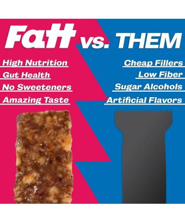 Fattbar Keto Bars 5-Pack - Raspberry & Almond Flavor | Low Carb, High Fiber, Sweetener Free, Vegan, Non-GMO Snacks | 2g Net Carbs | Super Fats | 1.06 oz per bar - Buy Online on GoSupps.com