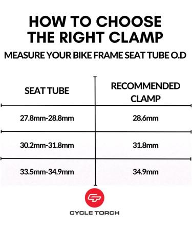 Cycle Torch Quick Release Bike Seat Post Clamp - Heavy Duty & Lightweight Design - 34.9mm Black - Buy Online on GoSupps.com