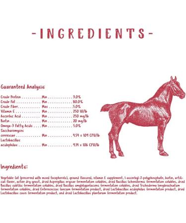 Manna Pro Weight Accelerator for Senior Horses - 8 lbs with Omega 3 & Probiotics - Buy Online on GoSupps.com