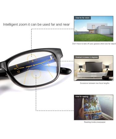 Unisex Progressive Multifocal Reading Glasses with Blue Light Filter - Anti-Fatigue UV Protection for Men & Women - Reduce Eye Strain & Pollution (1.50x) - Buy Online on GoSupps.com