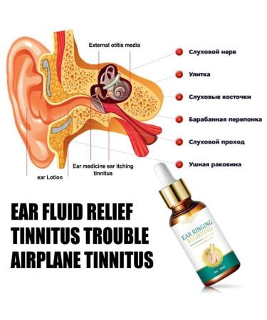 Tinniclear Ear Drops - 20ml Organic Herbal Treatment for Tinnitus Relief and Ear Wax Softening (3pcs) - Buy Online on GoSupps.com