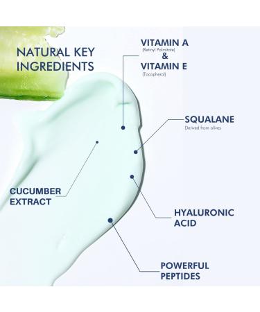 bioBare 3x Action Cucumber Eye Cream with Hyaluronic Acid, Squalane, Peptides & Vitamins E & A | Depuff, Hydrate, and Firm | Made in USA | Cruelty-Free, Gluten-Free, Paraben-Free | 0.5 Oz - Buy Online on GoSupps.com