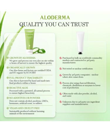 Aloderma Hydrating Facial Cleanser with Organic Aloe Vera - Daily Moisturizing Aloe Face Wash with Shea Butter Vitamin E - Nourishing Face Cleanser for Normal Dry Skin Non-Comedogenic 100g/3.5oz - Buy Online on GoSupps.com