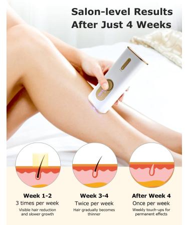 Gollerry Mrs IPL Laser Hair Removal Device | Permanent Hair Removal for Women | Sapphire Ice-Cooling IPL | FDA Cleared | 999999 Flashes | Home Use - Buy Online on GoSupps.com