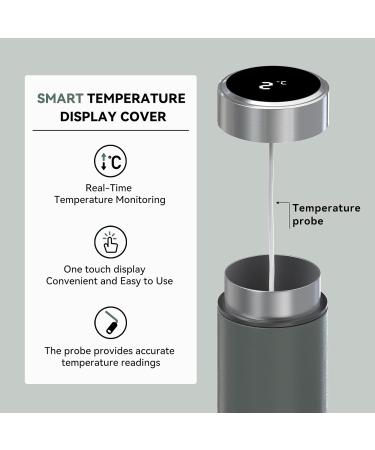 DISONCARE 60H Insulin Pen Cooling Bag - Portable Diabetic Cooler with Temperature Display & TSA Travel-Friendly Design - Includes 2 Cooling Packs (Green) - Buy Online on GoSupps.com
