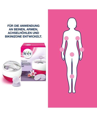 Veet Spawax Warmwax Panes - 2x Refill Pack with 12 Long-lasting Hair Removal Wax Panes for Silky-Smooth Skin - Shop Internationally! - Buy Online on GoSupps.com