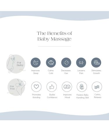 Massage Me! Baby Onesie Relief for Constipation Gas Colic & Better Sleep | Perfect Newborn & Infant Gift - Buy Online on GoSupps.com