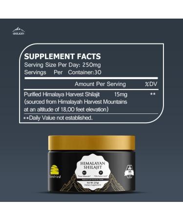 Premimum Shilajit Himalayan Resin with Ashwagandha & Gold Graded 25g Jar | Lab-Tested Sun-Dried Organic Shilajit Resin for Men & Women | 85+ Minerals & 75%+ Fulvic Acid for Energy & Stamina Unflavoured 25 GM goldworks - Buy Online on GoSupps.com
