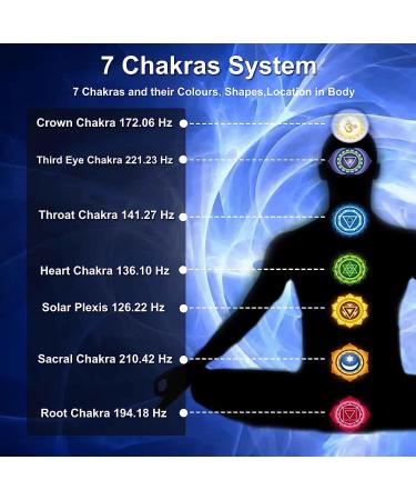 Chakra Tuning Forks Set for Healing - 7 Chakra+1 Soul Purpose Weighted Forks - Aluminum Alloy - Multicolour - Includes Rubber Mallet and Velvet Storage Bag - 126.22 Hz to 172.06 Hz Frequencies - Buy Online on GoSupps.com