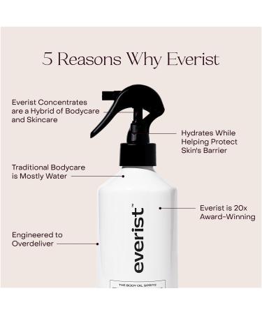 Everist The Silky Skin Ritual Set 3.4 fl. oz Exfoliating Body Wash Concentrate & 6.09 fl. oz Body Oil Spritz in Jute Travel Bag Cleansing & Hydrating For All Skin Types Exfoliating Set - Buy Online on GoSupps.com