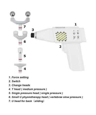 Electric Chiropractic Correction Tool - 9 Strength Spinal Massager | International Shipping Available - Buy Online on GoSupps.com