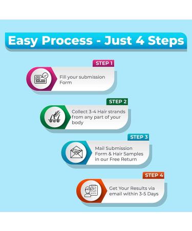Food Intolerance Test Kit for Kids and Adults - 500 Items Tested Family Pack | Healthy Stuff Online - Buy Online on GoSupps.com