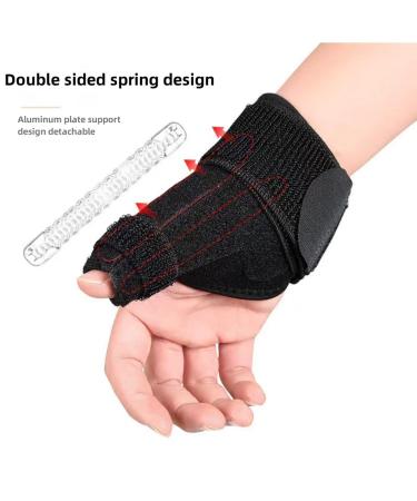 Upgraded Thumb Splint for Pain Relief | Fits Both Right & Left Hand | Universal Size for Sprains Arthritis & Tendonitis - Buy Online on GoSupps.com