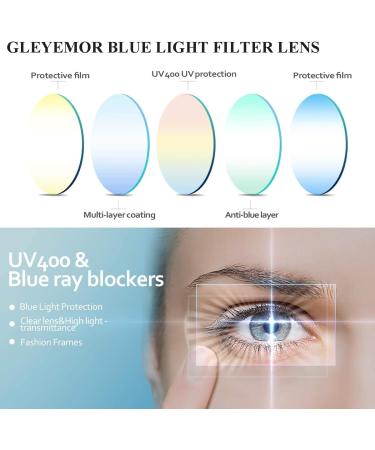 Buy Gleyemor Retro Oval Blue Light Glasses for Men & Women - Vintage 90s Computer Glasses Black 53mm | Protect Your Eyes from Digital Strain - Buy Online on GoSupps.com