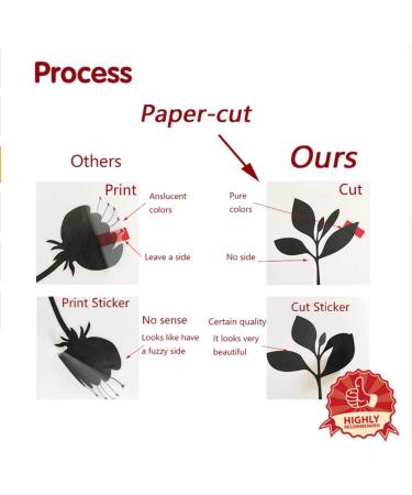 Photo Wallpaper - Eyelashes & Eyebrows Home Decor | Beauty Salon Wall Sticker | 108x57cm Makeup Quote - Buy Online on GoSupps.com