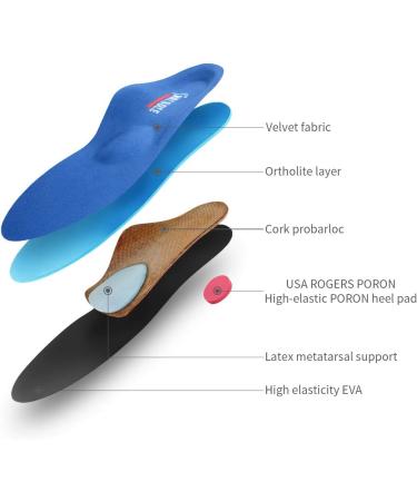 Valsole Orthopedic Insoles for Men & Women - Soft Shoe Inserts for Flat Feet Plantar Fasciitis and Foot Pain Relief - Size 35-36 EU (23cm) V107B - Buy Online on GoSupps.com