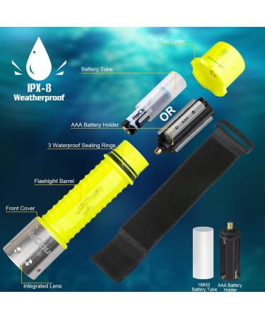 HECLOUD Scuba Diving Flashlight with Rechargeable Power Snorkeling Dive Torch Light IPX8 Waterproof LED Submarine Underwater Lights, 1100 Lumens 3 Modes for Underwater Sports - Buy Online on GoSupps.com