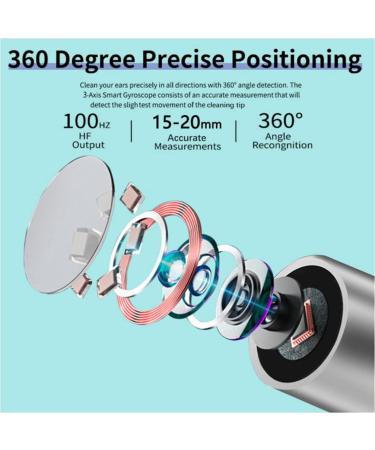 Ear Wax Removal Kit with Camera for Phones - Ear Cleaner Tools Set - White - Buy Online on GoSupps.com